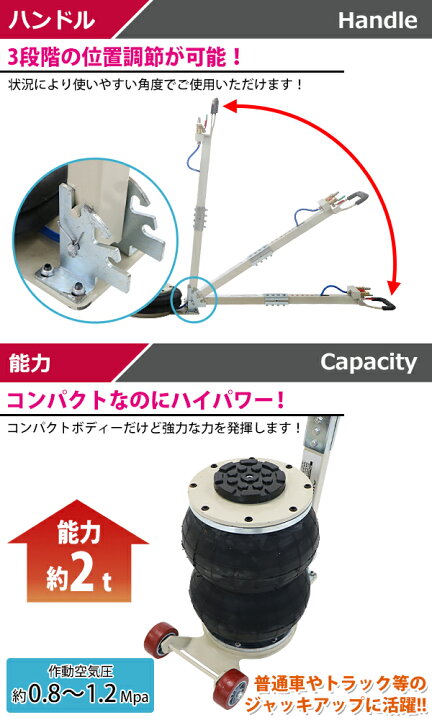車両のジャッキアップに使える 低床エアーバルーンジャッキ 送料無料 約00kg タイヤ交換 車 メンテナンス 2段 エアージャッキ ジャッキアップ 約2 0t エアーバルーンジャッキ バルーン型 バルーンジャッキ ジャッキ 低床タイプ Abljackt102b2t フロアジャッキ ベローズ