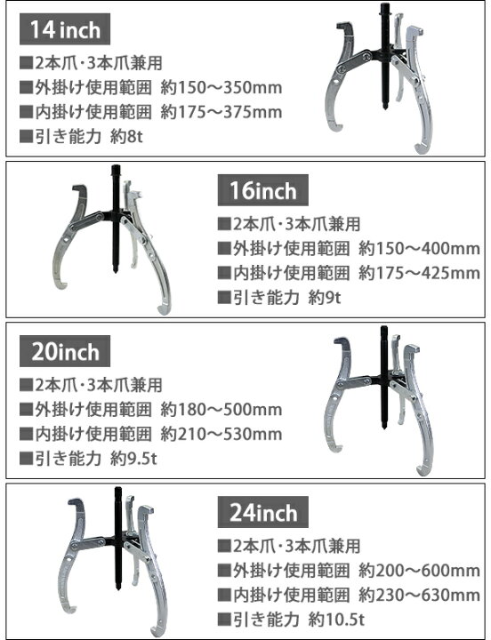 楽天市場 送料無料 手動式 ギアプーラー インチ 外掛け対応外径 約180 500mm 3本爪 専用 ギアプーリー プーリー抜き 内掛け 外掛け 3本爪プーラー ベアリングプーラー ベアリング ギア ギヤ プーラー プーリー 軸 自動車 引き抜き 脱着 脱着工具 交換 鍛造 整備