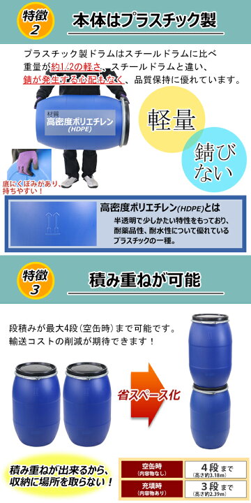 楽天市場】送料無料 ドラム缶 プラスチックドラム UN認定付き 120L 