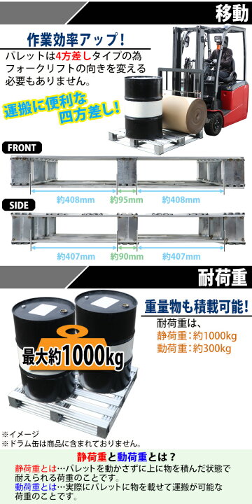 楽天市場】送料無料 スチールパレット 1枚 約W1100×D1100×H150mm 最大 