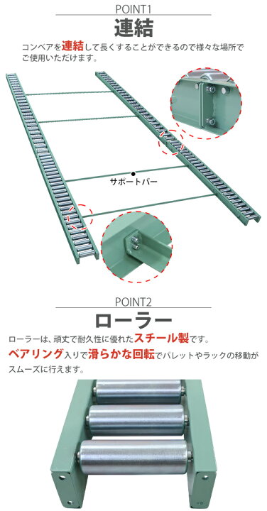 楽天市場】送料無料 ローラーコンベア コンベア 重量用 コンテナ用 1 