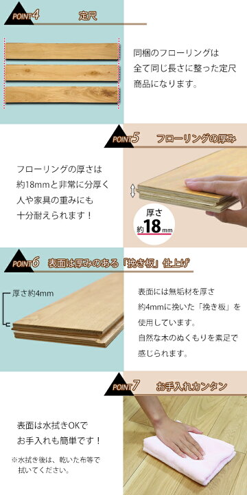 楽天市場】送料無料 フローリング 床材 ホワイトオーク 簡単施工 合板 