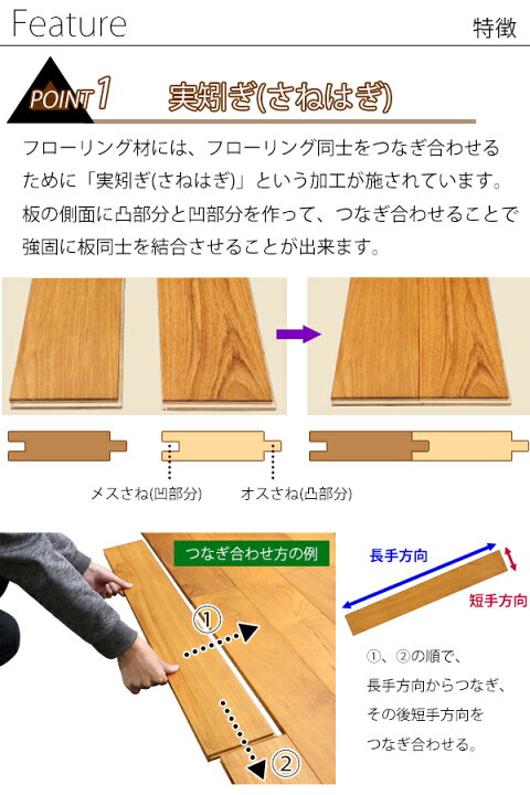 楽天市場】送料無料 フローリング 床材 ビルマチーク 合板 JAS認証 A 