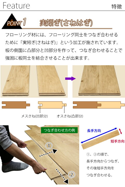楽天市場】送料無料 フローリング 床材 ホワイトオーク 無垢 Aグレード 
