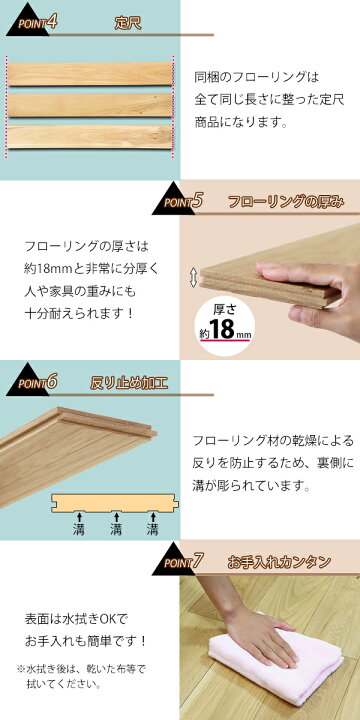楽天市場】送料無料 フローリング 床材 ホワイトオーク 無垢 Aグレード 