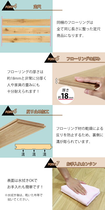 楽天市場】送料無料 フローリング 床材 ホワイトオーク 無垢 CD 