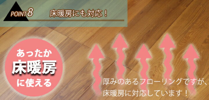 楽天市場】送料無料 フローリング 床材 ビルマチーク 合板 JAS認証 A 