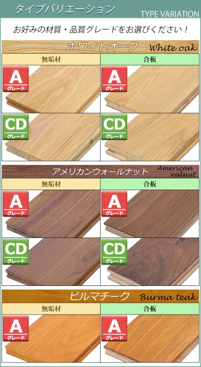 楽天市場】送料無料 フローリング 床材 ホワイトオーク 無垢 Aグレード 