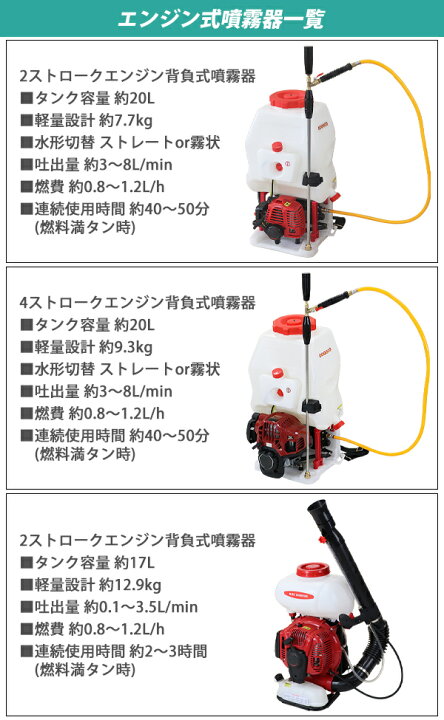 楽天市場】送料無料 噴霧器 ハイグレード エンジン式 背負式 2スト 