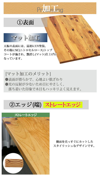 楽天市場】送料無料 天板 デスク テーブル 天板のみ パイン材 W1200 