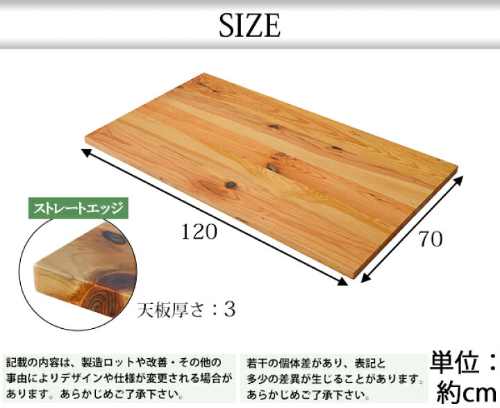楽天市場】送料無料 天板 デスク テーブル 天板のみ パイン材 W1200 