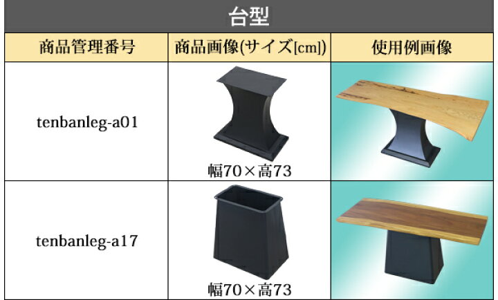 楽天市場】送料無料 一点限り 天板 無垢一枚板 デスク テーブル 天板 