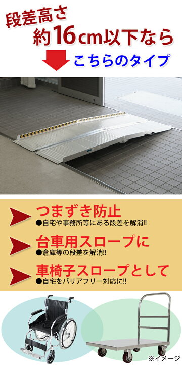 楽天市場】送料無料 アルミスロープ スロープ長さ約183cm 幅約72.5cm 