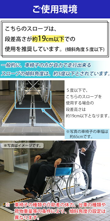 楽天市場】送料無料 アルミスロープ スロープ長さ約214cm 幅約72.5cm 