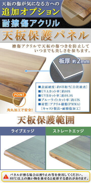 楽天市場】送料無料 天板 デスク テーブル 天板のみ ビーチ材 W1800 