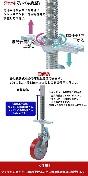 楽天市場】送料無料 キャスター 足場キャスター ジャッキキャスター 