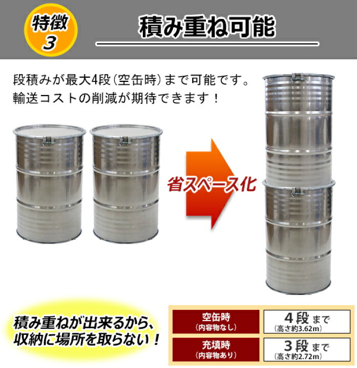 楽天市場】送料無料 ドラム缶 ステンレスドラム オープンドラム缶 208L 