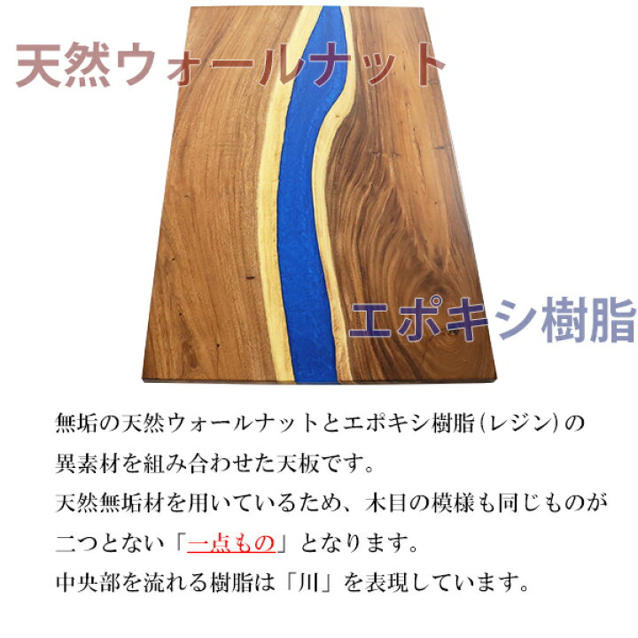 楽天市場】送料無料 一点限り 天板 デスク テーブル 天板のみ 
