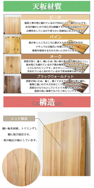 楽天市場】送料無料 昇降デスク 電動 ハイグレードモデル PSE適合 120 