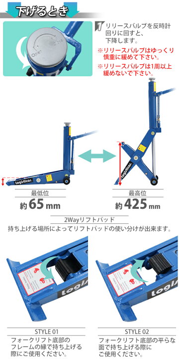 楽天市場】送料無料 油圧式 フォークリフト ジャッキ 定格荷重約7t 約 