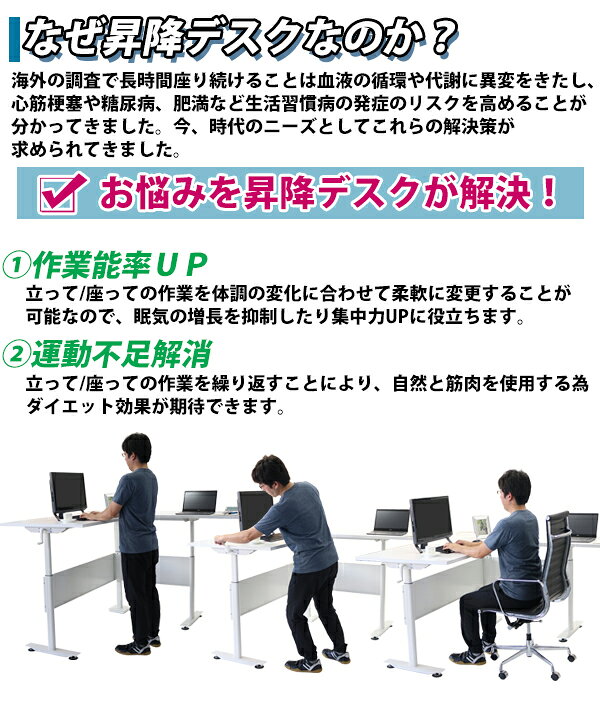 楽天市場】送料無料 昇降デスク L字型 手動 昇降 デスク W1620×D1800 