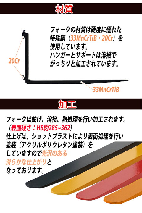 楽天市場】送料無料 フォーク 爪 2本セット 4色から選べる 長さ約 