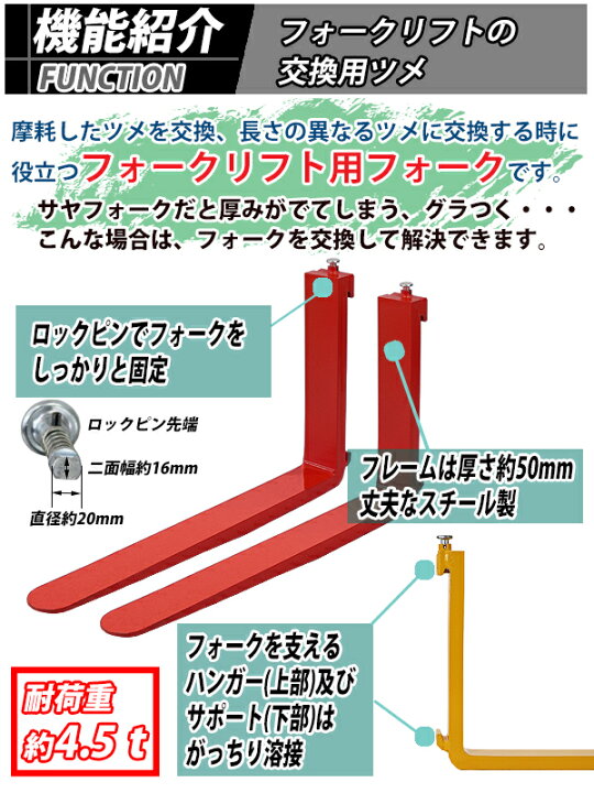 楽天市場】送料無料 フォーク 爪 2本セット 3色から選べる 長さ約 