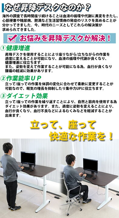 楽天市場】送料無料 昇降デスク ガス圧 昇降 デスク コードホール付 