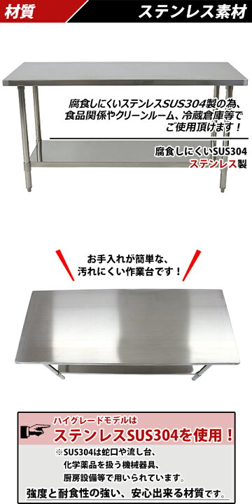 楽天市場】送料無料 オールステンレス作業台 2段 耐荷重約200kg 約幅