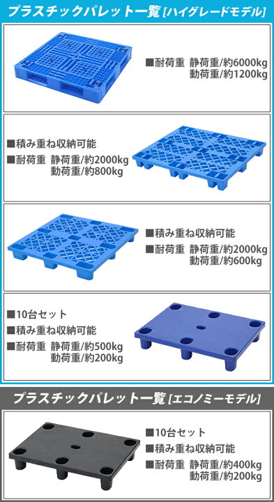 楽天市場】送料無料 プラスチックパレット ハイグレードモデル 