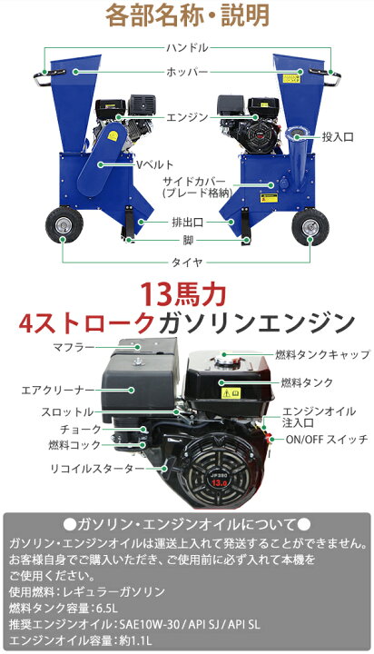 楽天市場】送料無料 粉砕機 ウッドチッパー ガーデンシュレッダー 