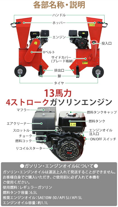 楽天市場】送料無料 粉砕機 ウッドチッパー ガーデンシュレッダー 