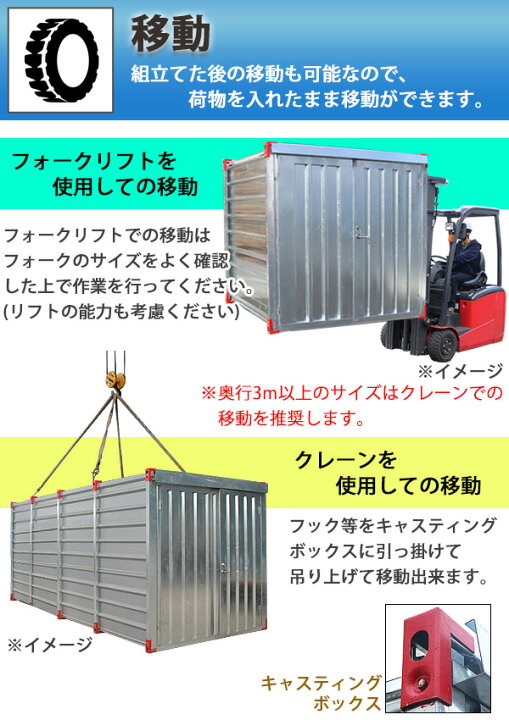 楽天市場】訳あり 組立て式 コンテナ 倉庫 約8.8平米 送料見積もり 幅 