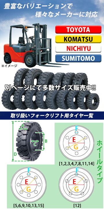 楽天市場】送料無料 フォークリフト用タイヤ 合わせホイール付き 1本 