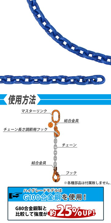楽天市場】送料無料 チェーン 線径約8mm 使用荷重約2.5t 約2500kg 約1m 