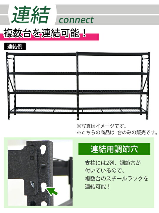 楽天市場】送料無料 4段 スチールラック 大型 ワイヤーシェルフ 