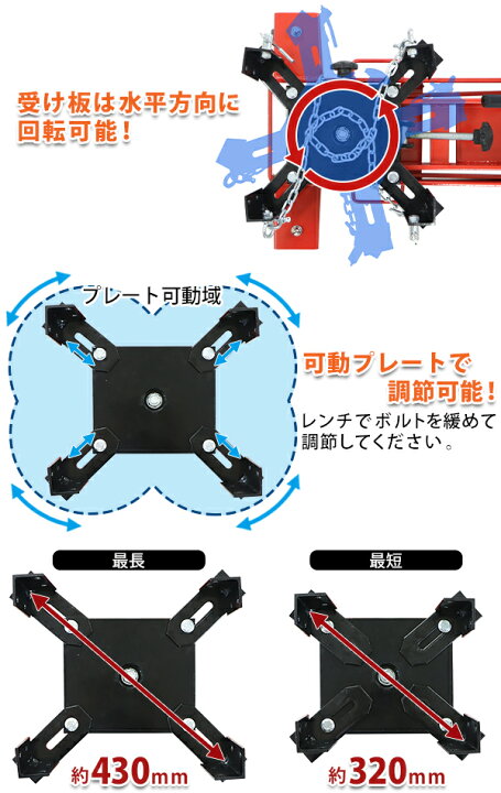 楽天市場】送料無料 油圧式 トランスミッションジャッキ フロアタイプ 