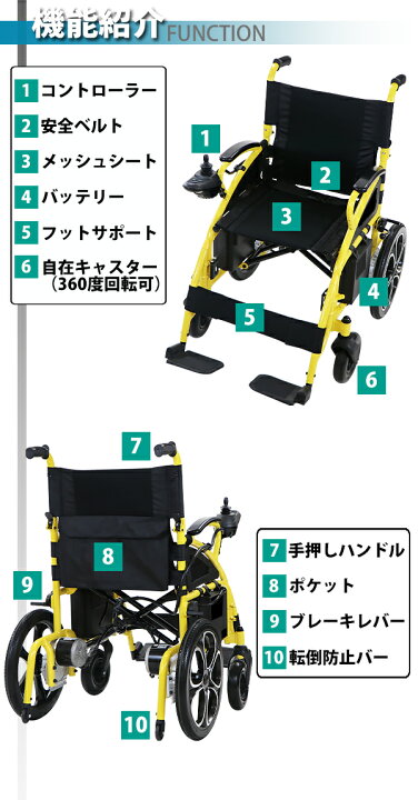 市場 送料無料 電動ユニット 電動車椅子用予備バッテリー バッテリー 充電 車椅子 交換