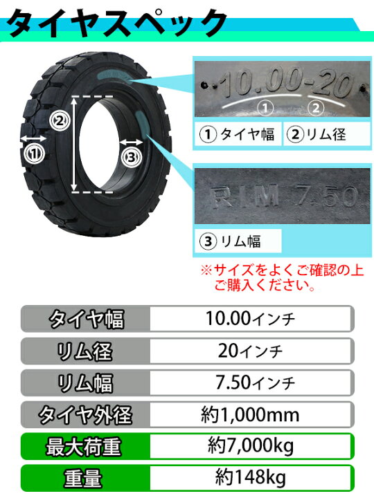 楽天市場】送料無料 フォークリフト用タイヤ ホイール無し タイヤのみ 
