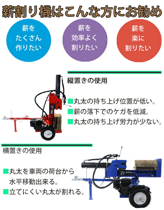 楽天市場】送料無料 選べる3カラー 薪割り機 薪割機 ログスプリッター 