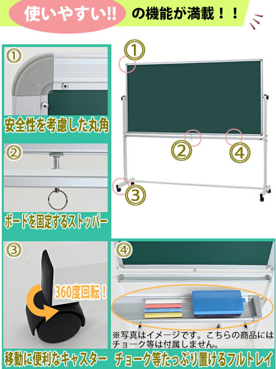 楽天市場】送料無料 新品 グリーンボード チョークボード W2000xH1000 