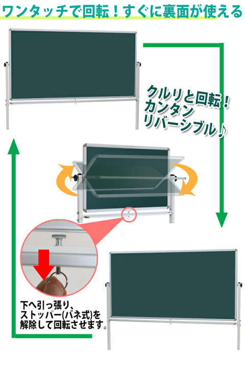 楽天市場】送料無料 新品 グリーンボード チョークボード W2000xH1000 