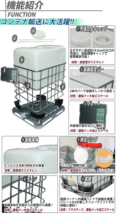 楽天市場】送料無料 タンク IBCタンク UN認証付き パレット付き 1000L 