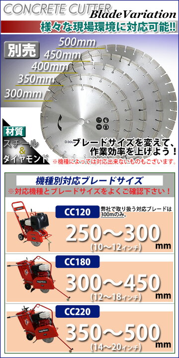 楽天市場】コンクリートカッター用ダイヤモンドブレード 単品 1枚 外径 