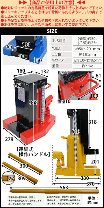 楽天市場】ジャンク品 送料無料 油圧式 爪付きジャッキ 爪部約25t 頭部 
