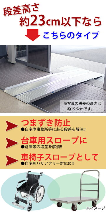 楽天市場】送料無料 アルミスロープ スロープ長さ約274.5cm 幅約  
