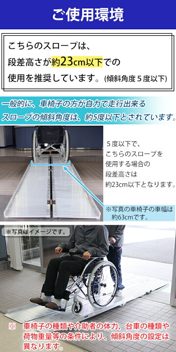 楽天市場】送料無料 アルミスロープ スロープ長さ約274.5cm 幅約72.5cm 