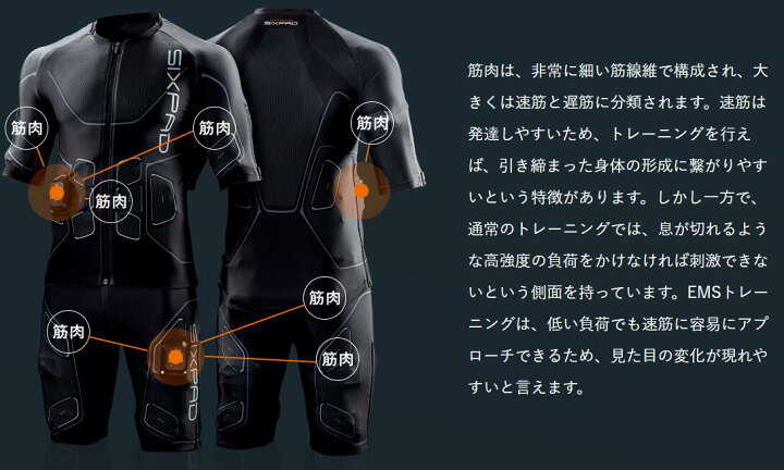 楽天市場】【中古】 SIXPAD POWER SUIT 【コントローラー2個付き 