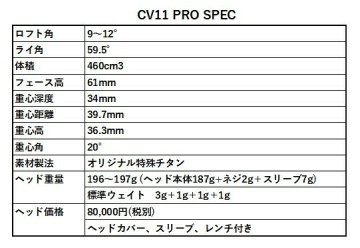 楽天市場】カスタムクラブ エミリッドバハマ カールヴィンソン CV11 