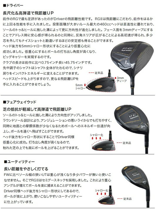 楽天市場】Lynx リンクス BLACK CAT RG II ブラックキャット RG 2 